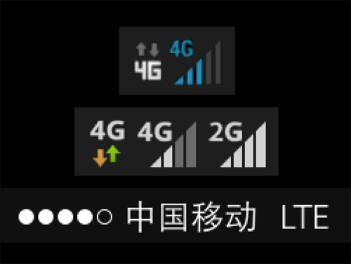 4Gʱ绰 һС