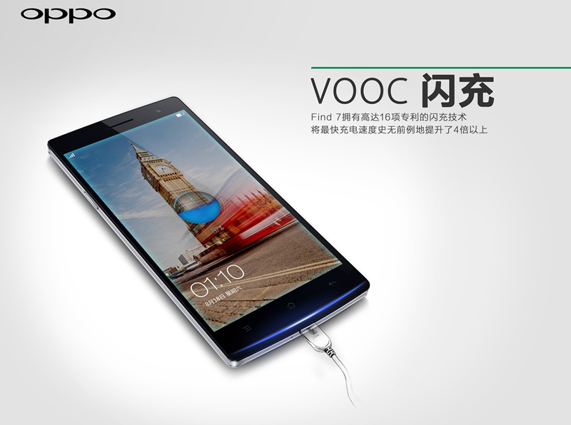 һͼOPPO Find 7ԭ