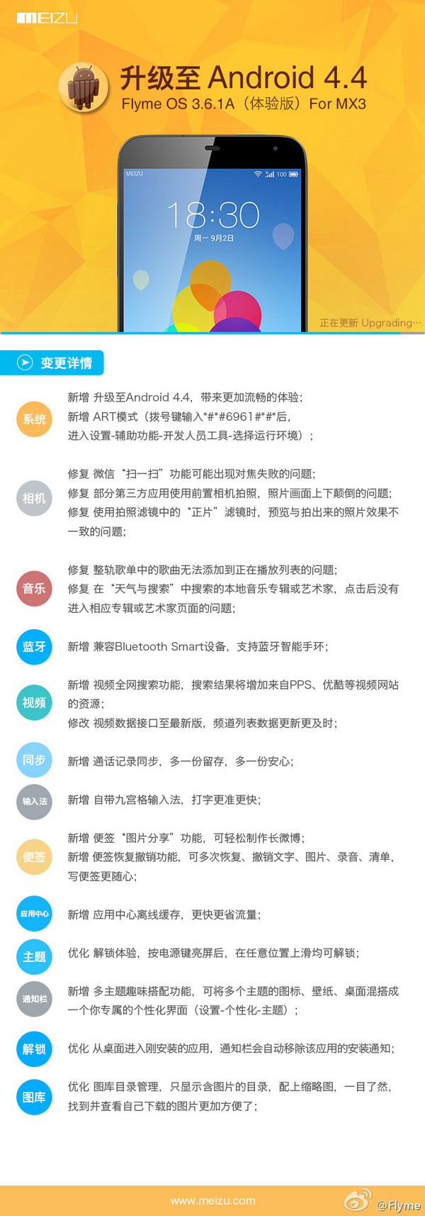 flyme2.jpg