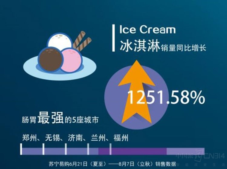 �»�¯�������ѳ�¯ �ɶ��ĳ�������ù�