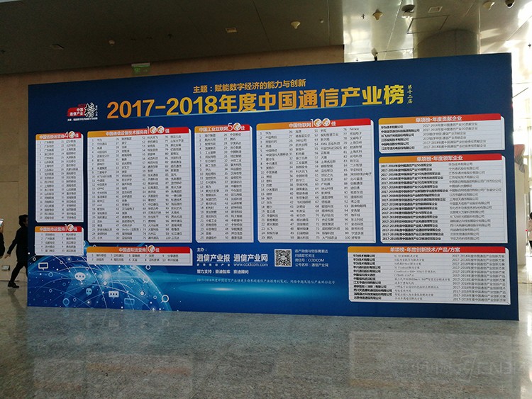 2018йϢͨչʲô