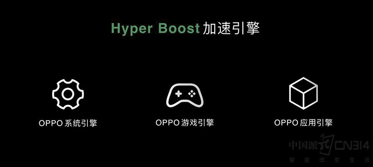 ȫ����٣�OPPO����Hyper