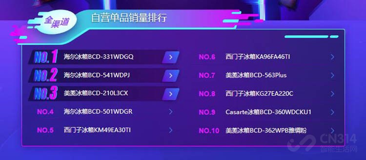 双11 双11