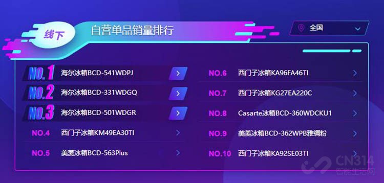 双11 双11