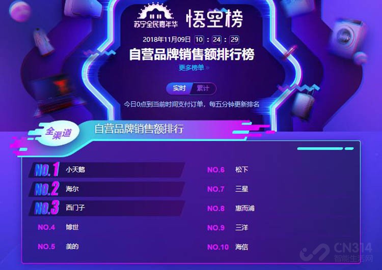 双11 双11
