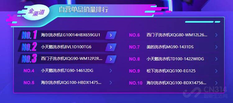 双11 双11