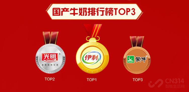 双十一大快消悟空榜 双十一大快消悟空榜