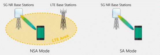 ������5G��AI���� ����CITE2019