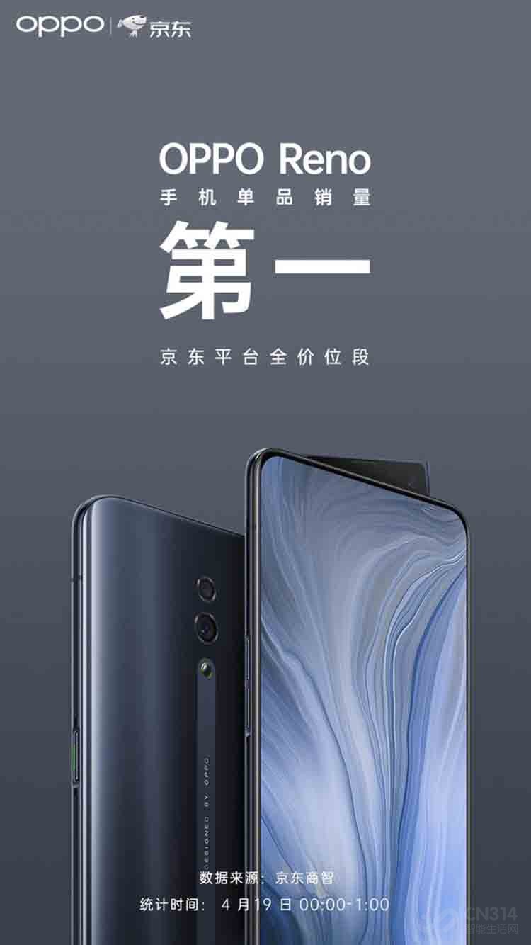 OPPO