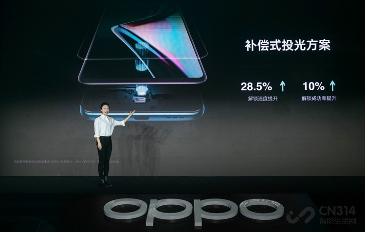 OPPO