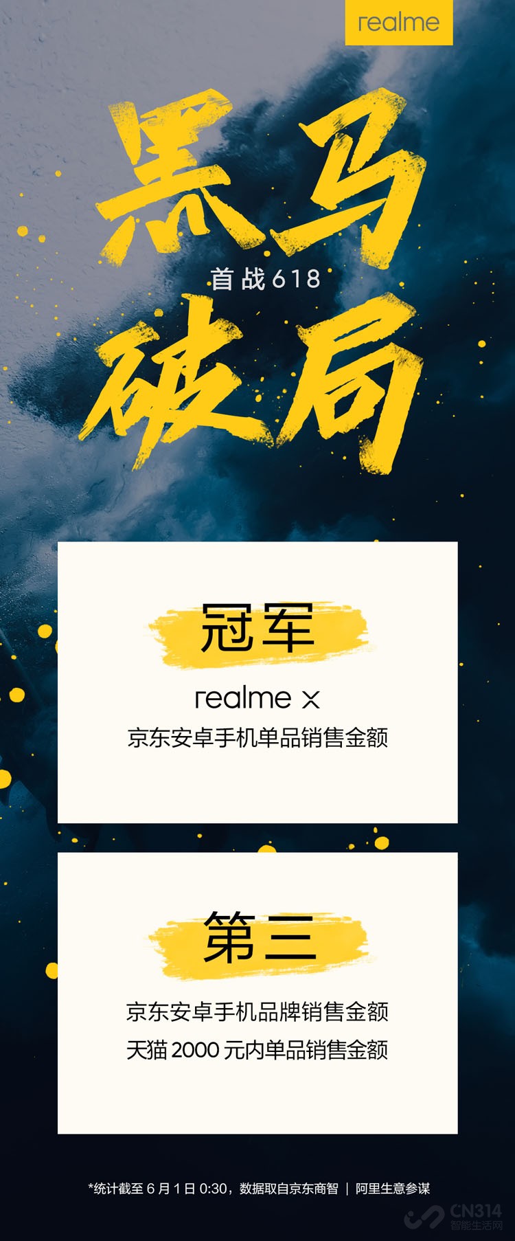 realme��Ϊ���������ܹ�ע���ǵ�Ʒ��ǰ��