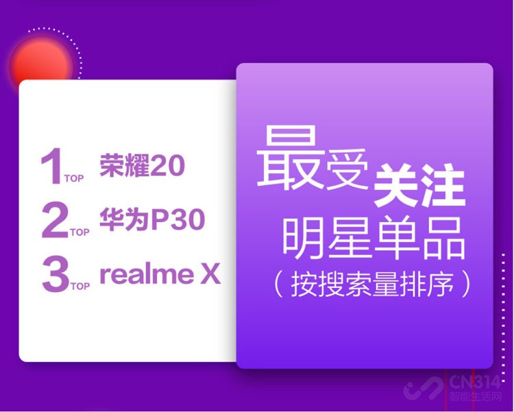 realme��Ϊ���������ܹ�ע���ǵ�Ʒ��ǰ��
