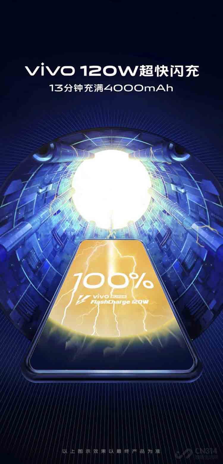 MWC2019��vivo�ڿƼ�120W���������VR�۾�