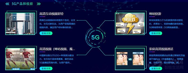 5Gײ