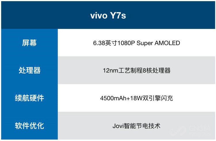 vivo