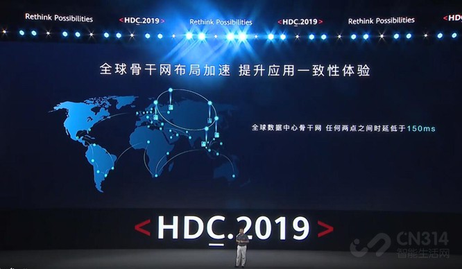 HDC2019���� ȫ�濪��HMS����Щ���淨��