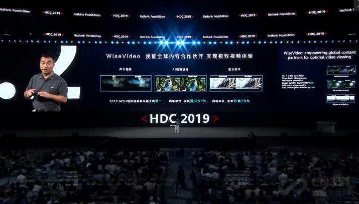 HDC2019���� ȫ�濪��HMS����Щ���淨��