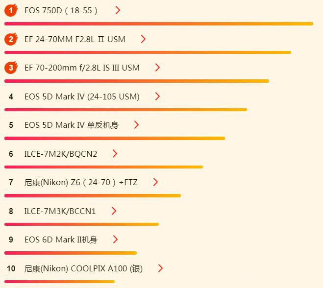 818հ񣺺ױʼǱߺ