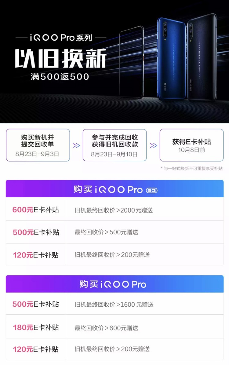 ���Լ۱�5G�ֻ�