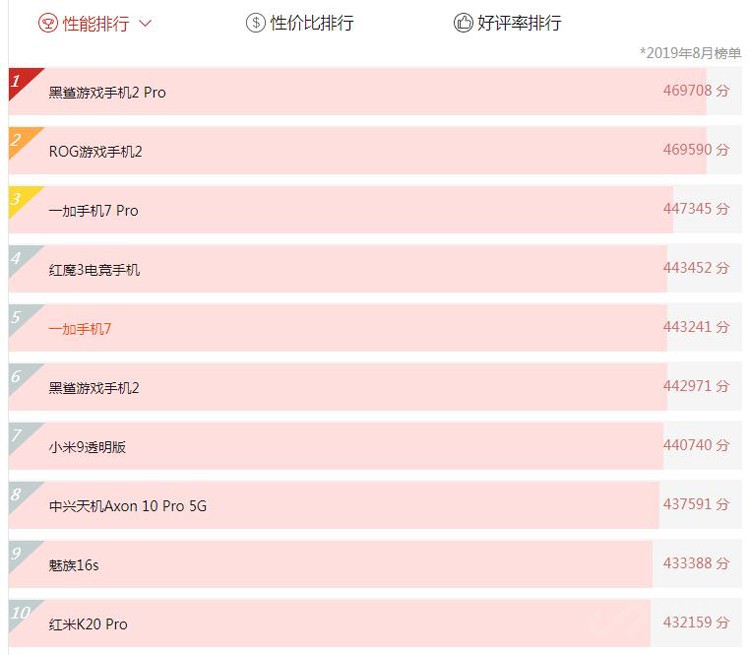 ⼸buff ð8ְܷ񵥷ޱ