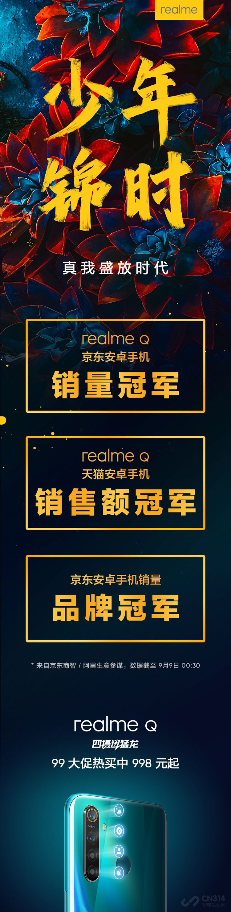 998ԪѸrealme