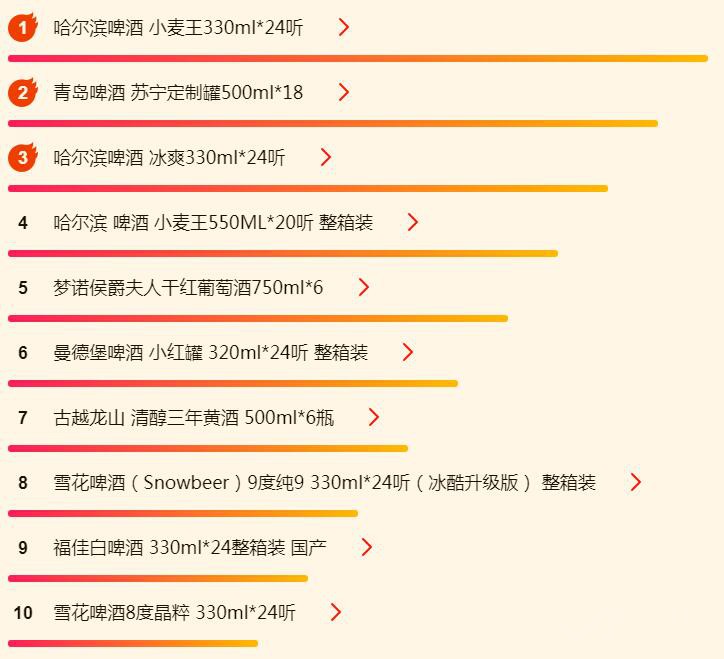 ˫ʮһ�������а� ơ�ư�ۣ�ֽ����ͣ�