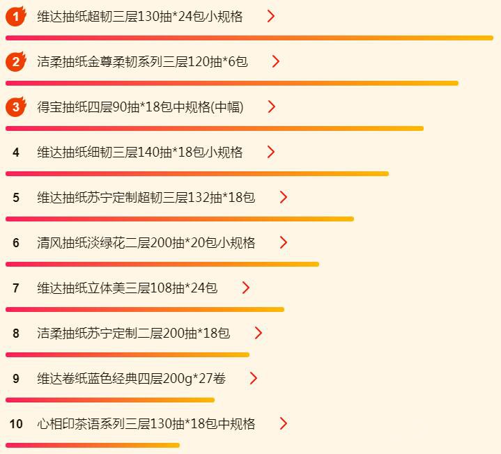 ˫ʮһ�������а� ơ�ư�ۣ�ֽ����ͣ�