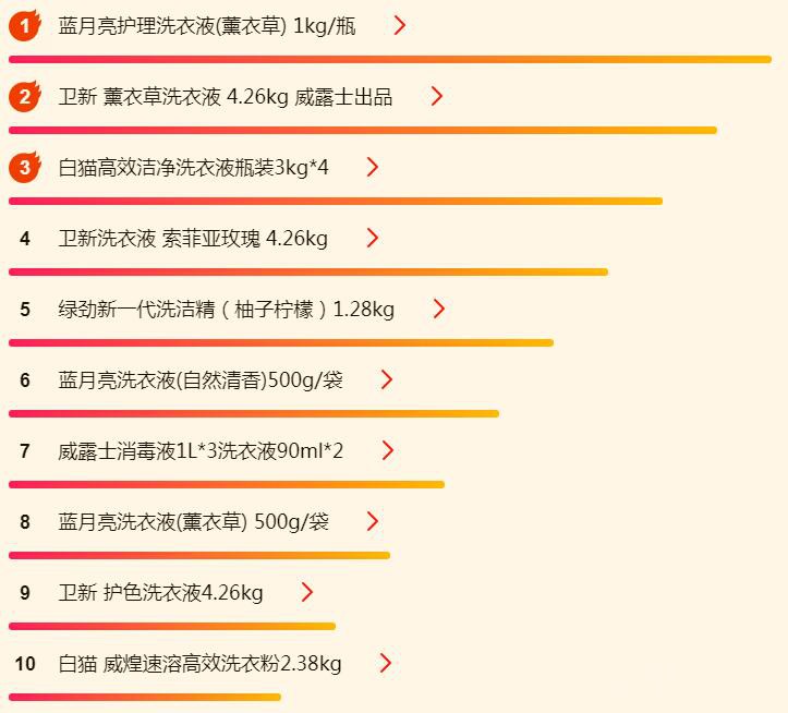 ˫ʮһ�������а� ơ�ư�ۣ�ֽ����ͣ�