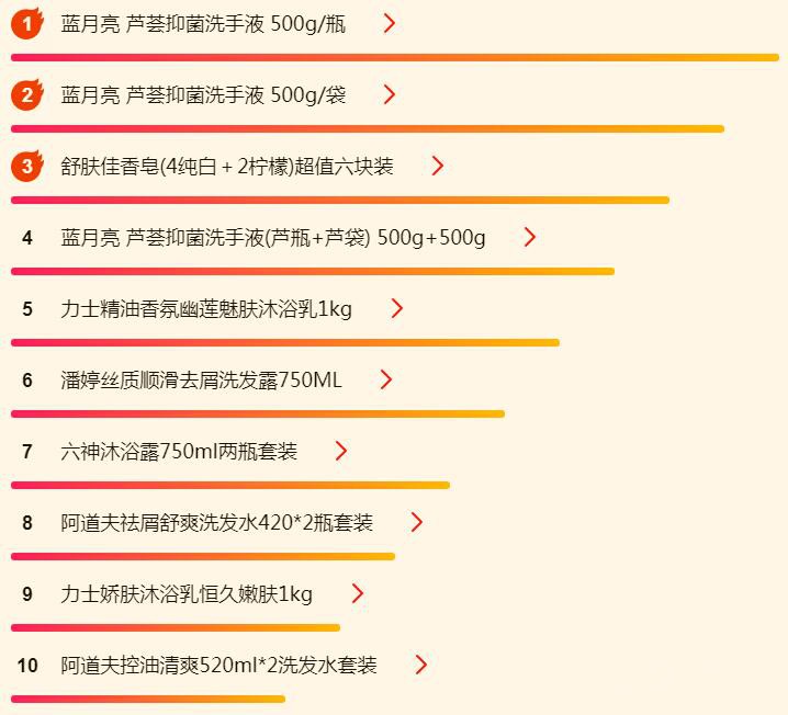 ˫ʮһ�������а� ơ�ư�ۣ�ֽ����ͣ�