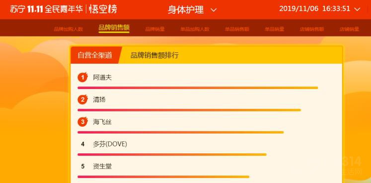 ˫ʮһ�������а� ơ�ư�ۣ�ֽ����ͣ�