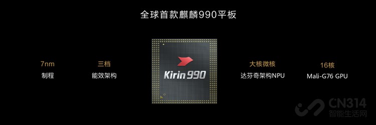 �ǻ۰칫�ع����죬��ΪMatePad Pro����