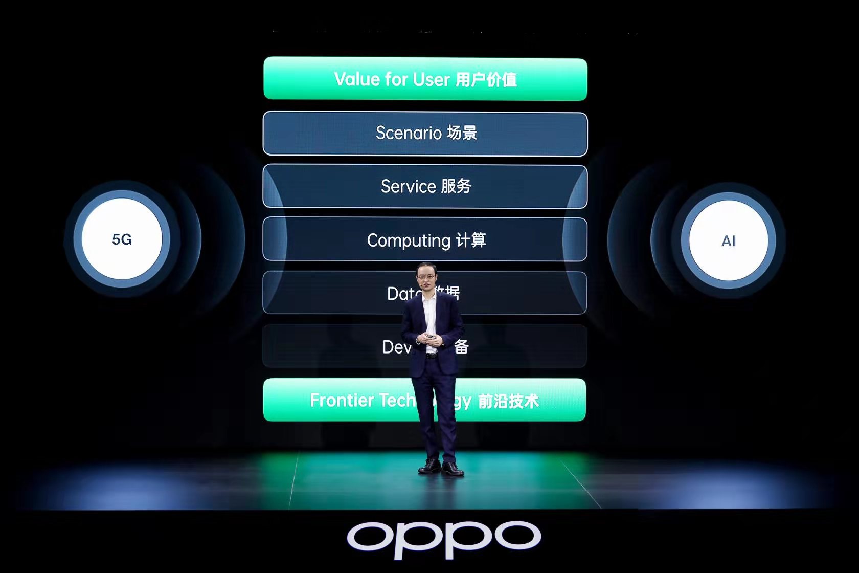 OPPO