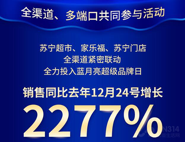 2277%Ʒս