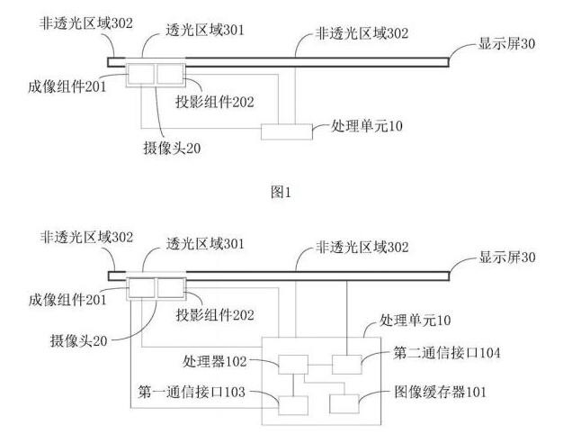 2020ֻչ Ӿ磬캣ǳ̬