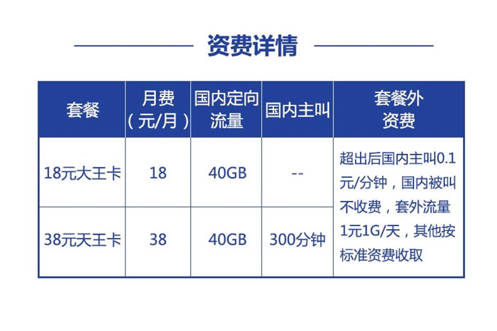 5Gֵֵϳ仰