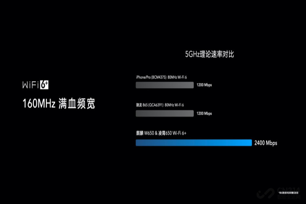 ҫ׿Wi-Fi