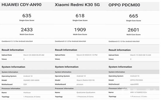 ����820���������ϵ�е��ٻ�ʦ