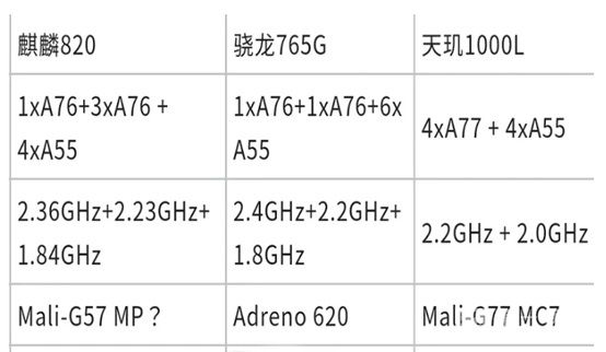����820���������ϵ�е��ٻ�ʦ