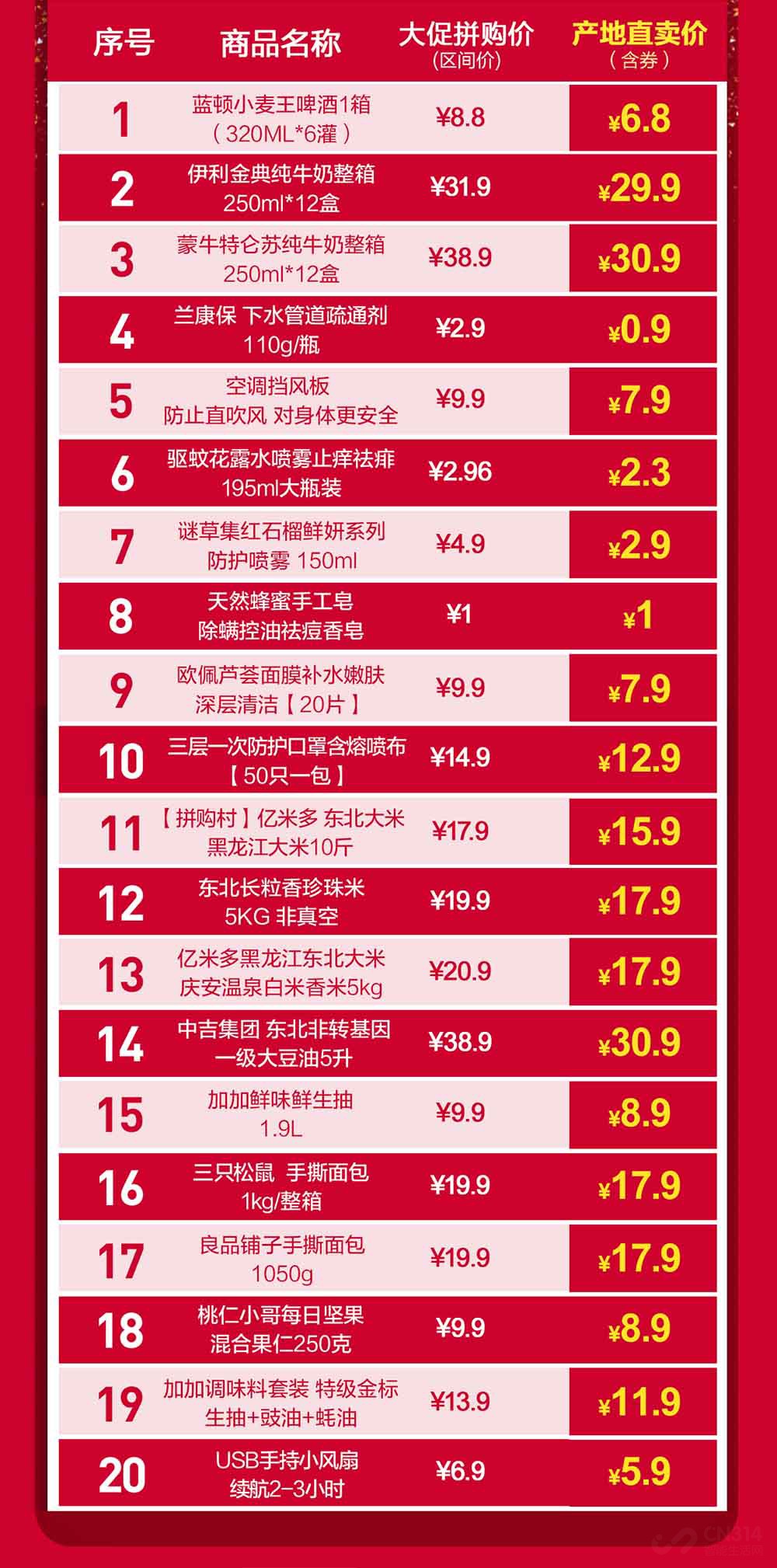 苏宁拼购产品直卖节开启 万件产品6.6元