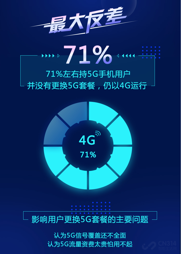 ����5G�ֻ���������5G�ֻ�ȫ�沪����