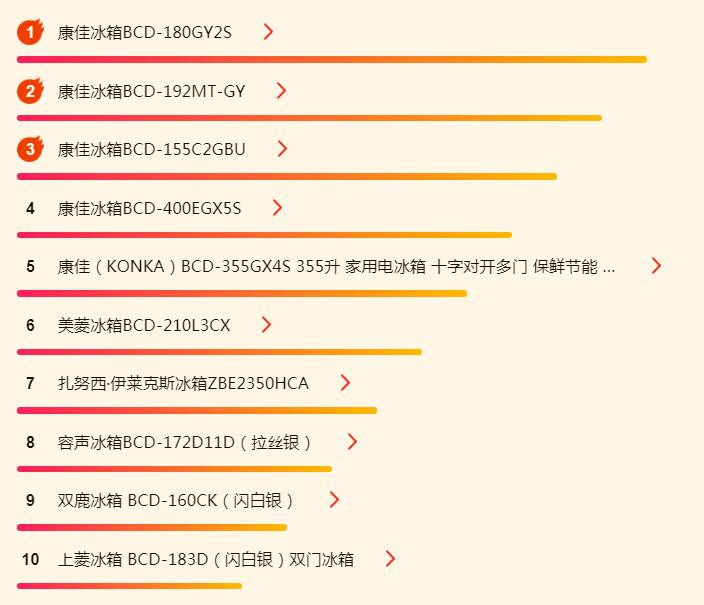 ����618��ϴ��հ񣺿��Ѿ���Ҫ���ְ֣�