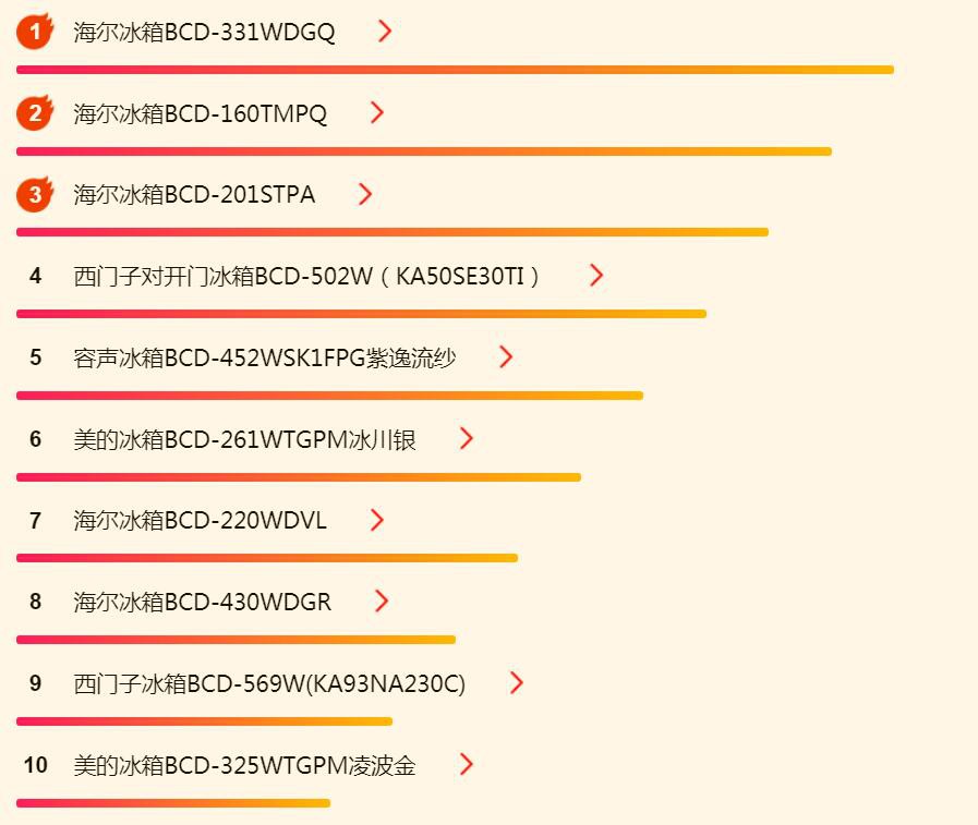 618ҵ磺㿪Ĳ