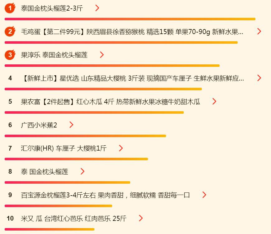 ̯黳 ߾ˮú