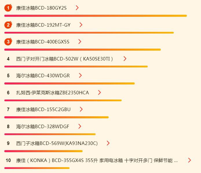 ����618��ϴ��հ񣺿��Ѿ���Ҫ���ְ֣�