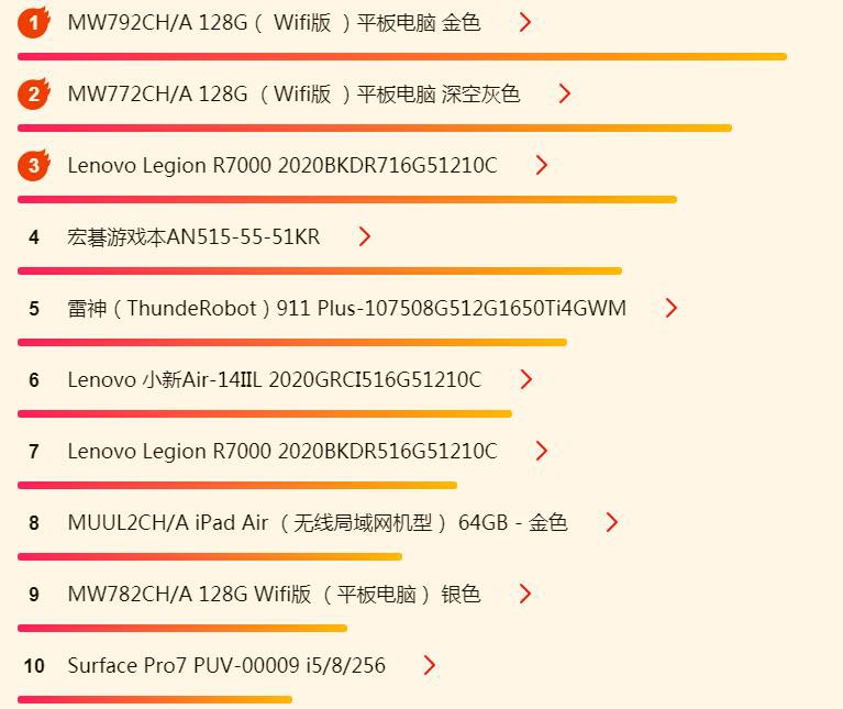 618����������հ������뻪Ϊ�̱����