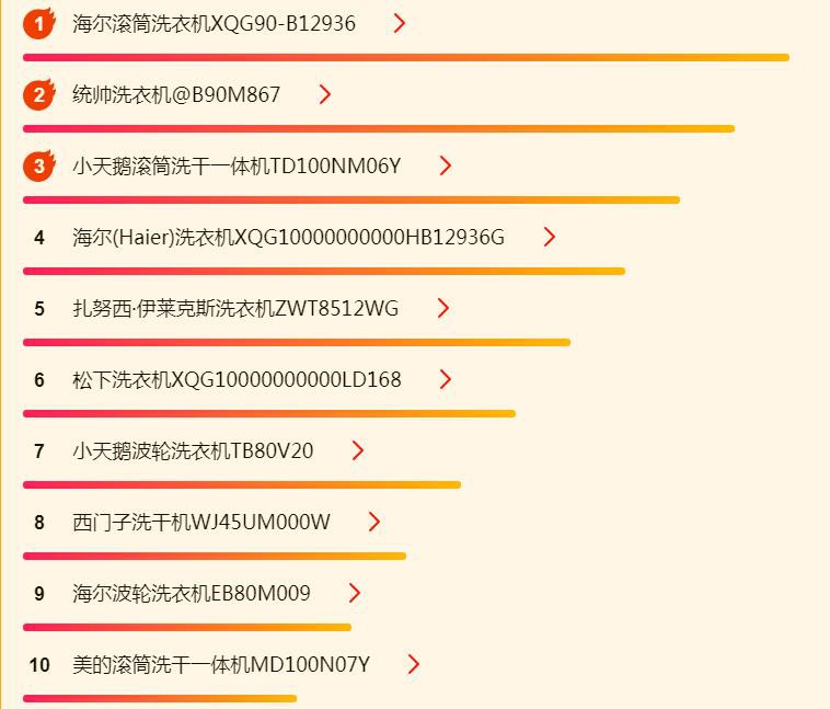 ����618��ϴ��հ񣺿��Ѿ���Ҫ���ְ֣�