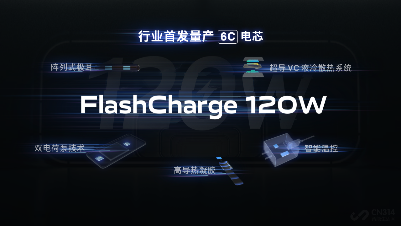 120W iQOO콢