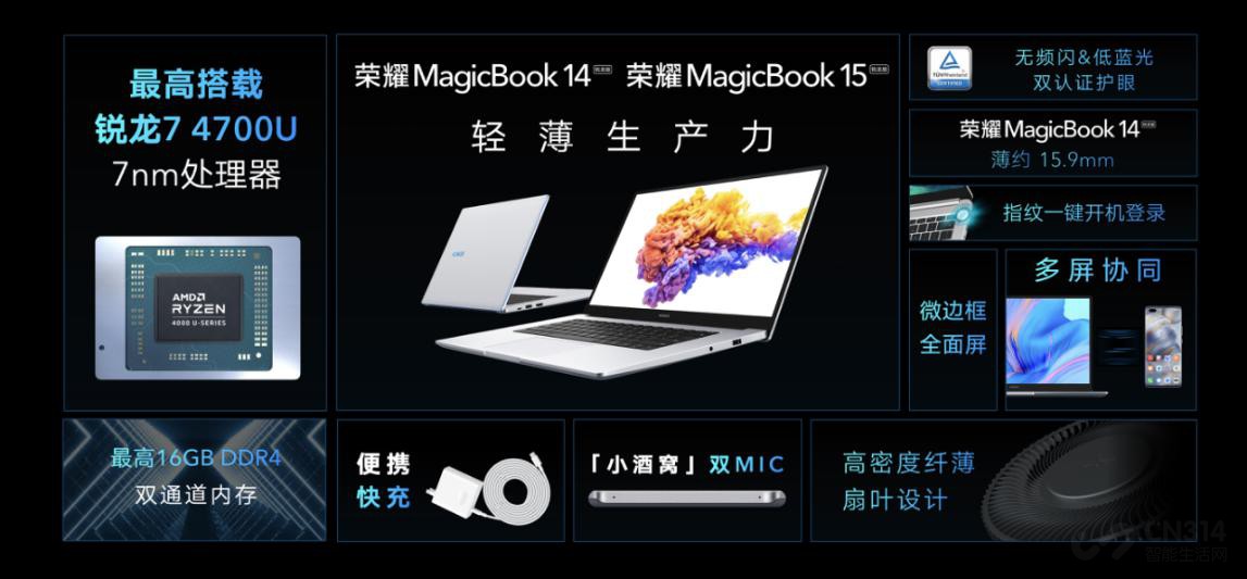 3999Ԫ����ҫMagicBookϵ�������淢��