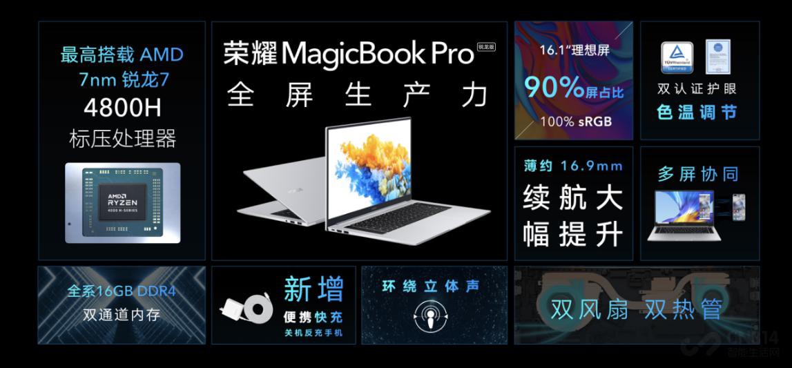 3999Ԫ����ҫMagicBookϵ�������淢��