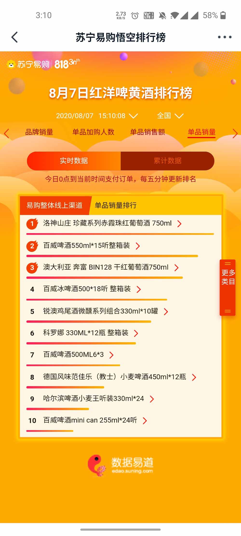 ����818������ ũ��ɽȪ��ذ�����λ